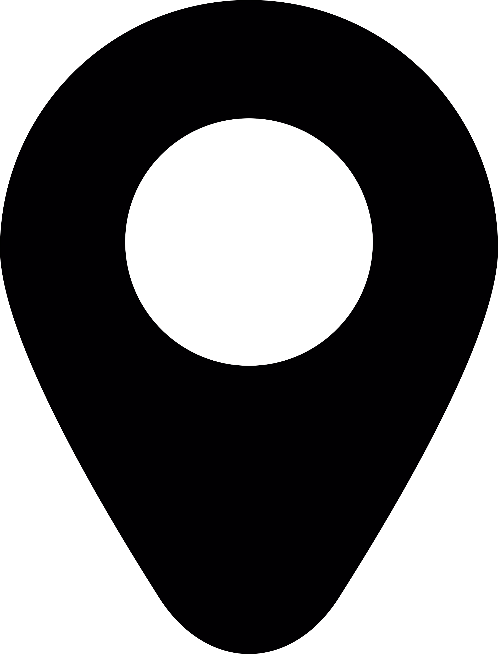 Map Position Craft Design Svg File Free Vectors